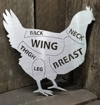 Chicken Cut of Meat