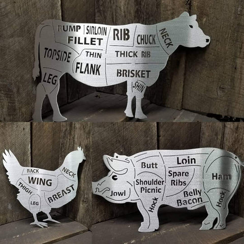 Meat cut collection