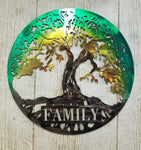 Tree Of Life